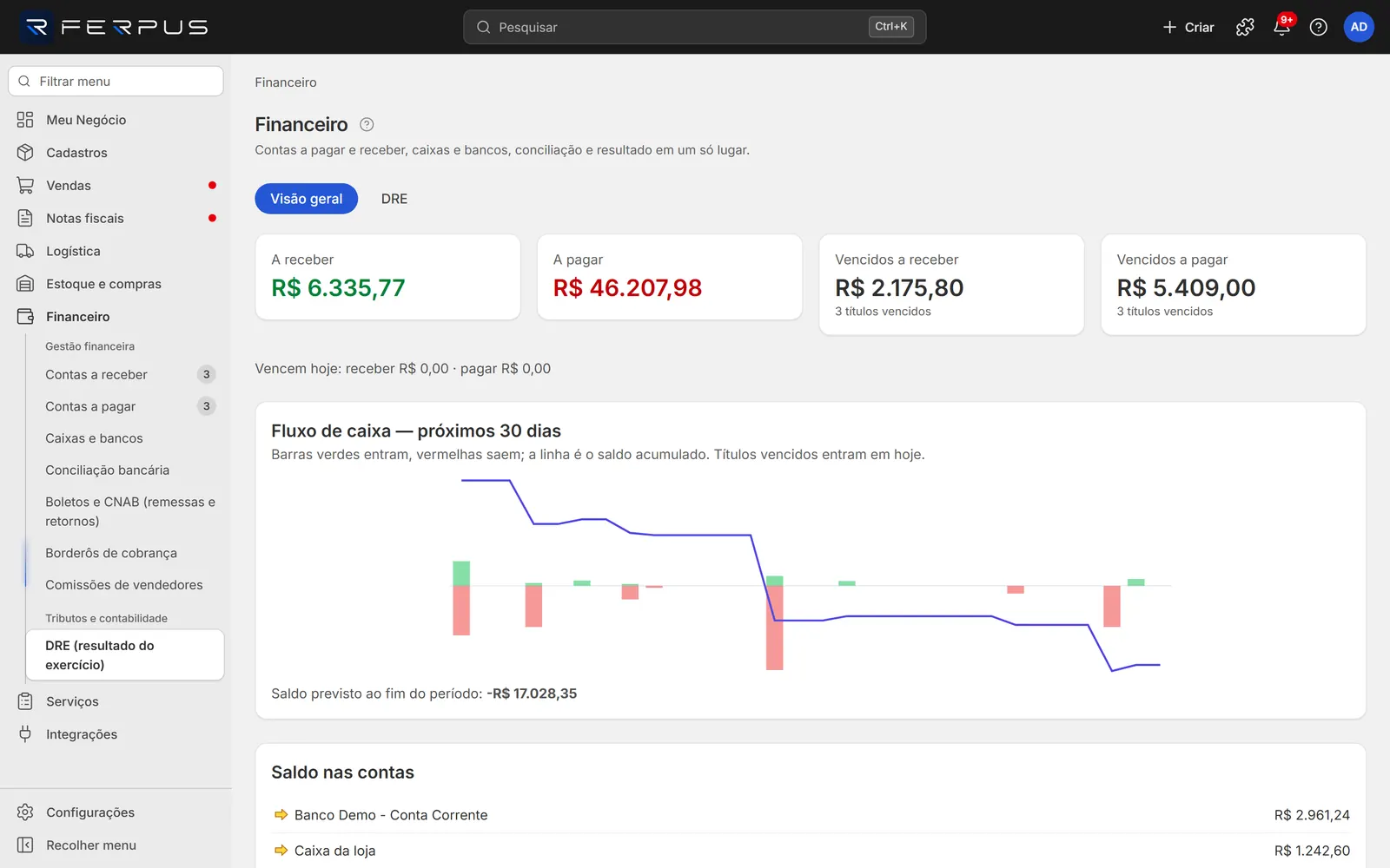 Visão do financeiro com contas a receber, a pagar e saldo